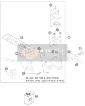 Front Brake Control