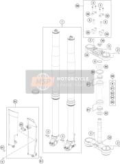 Fourche avant, Pince triple