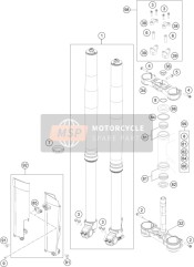 Fourche avant, Pince triple