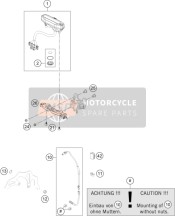 Instruments / Lock System