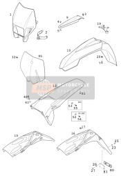 Masker, Spatborden