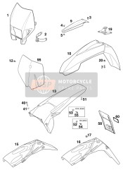 Maschera, Parafanghi