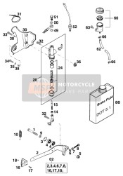 Rear Brake Control