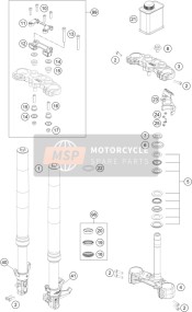 Fourche avant, Pince triple