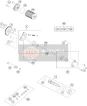 Sistema di lubrificazione