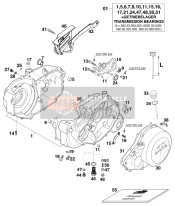 Caja del motor