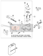 Front Brake Control