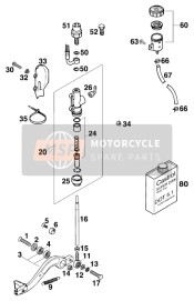 Rear Brake Control