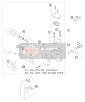 Front Brake Control