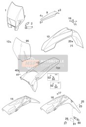 Masker, Spatborden