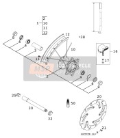 Roue avant