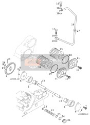 SCHMIERSYSTEM