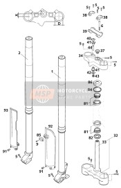 Fourche avant, Pince triple