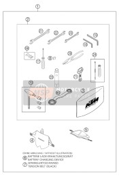 Separate Enclosure