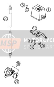 INSTRUMENTE/SPERRSYSTEM