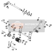 Mécanisme de changement de vitesse