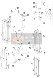 Sistema de refrigeración