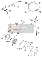 Ignition System