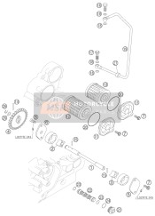 Sistema di lubrificazione