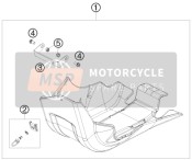 Motorbescherming