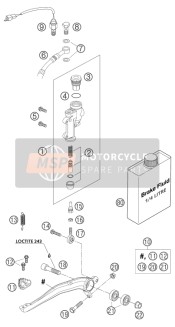 Achterrem aansturing