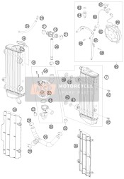 Kühlmittelsystem