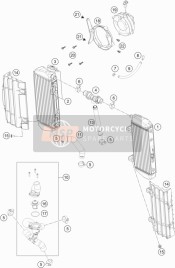 Sistema de refrigeración