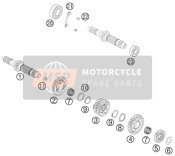 Transmissie I - Hoofdas