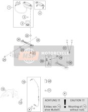 Strumenti / Sistema di blocco