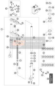 Forcella anteriore, Triplo morsetto