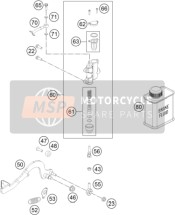 Commande de frein arrière