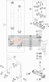 Fourche avant, Pince triple