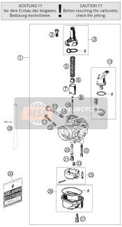 Carburettor