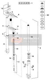 Forcella anteriore, Triplo morsetto