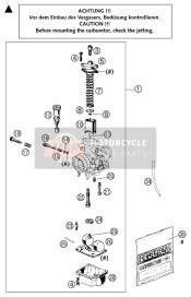 Carburettor