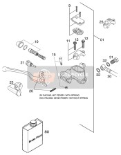 Front Brake Control