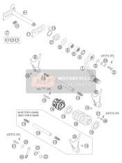 SCHALTMECHANISMUS