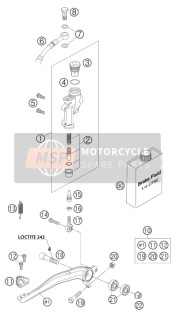 Commande de frein arrière