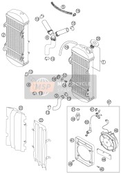 Sistema de refrigeración