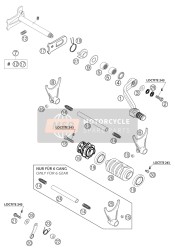 Shifting Mechanism