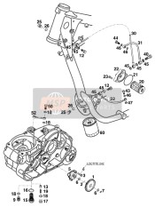 Sistema de lubricación