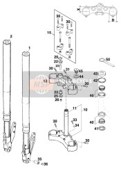 Fourche avant, Pince triple