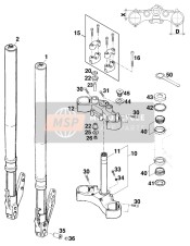 Fourche avant, Pince triple