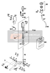 Rear Brake Control