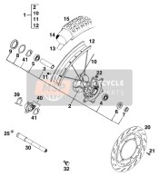 Ruota anteriore