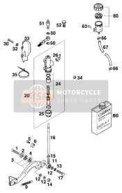 Rear Brake Control