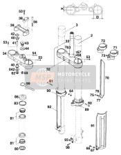 Fourche avant, Pince triple