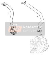 Motor Ventilatie