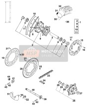 Ruota posteriore