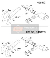 Exhaust System